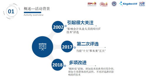 2018年影响会计从业人员的十大信息技术结果揭晓